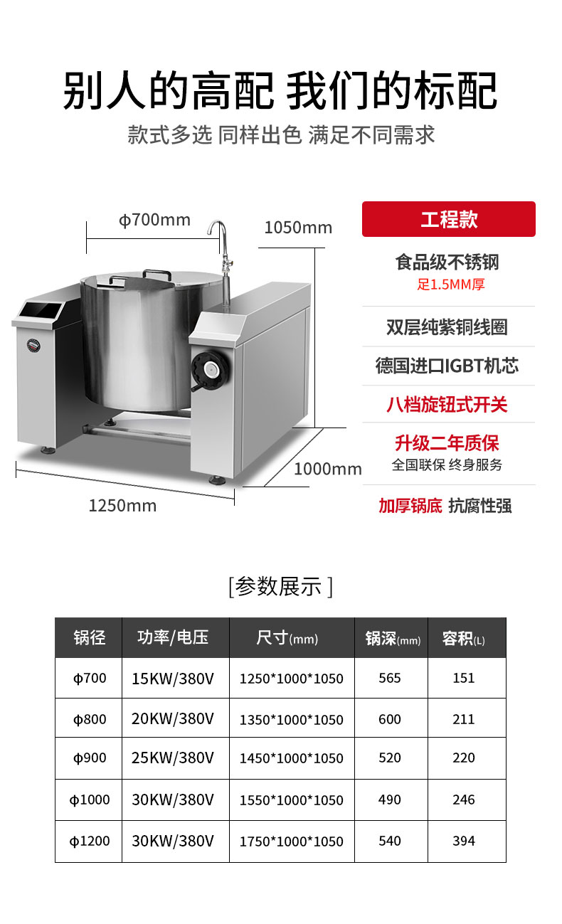 乐鱼可倾式汤炉规格参数